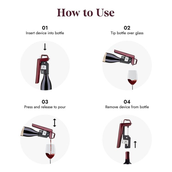 Coravin Timeless Six Plus Wine by the Glass System – Burgundy