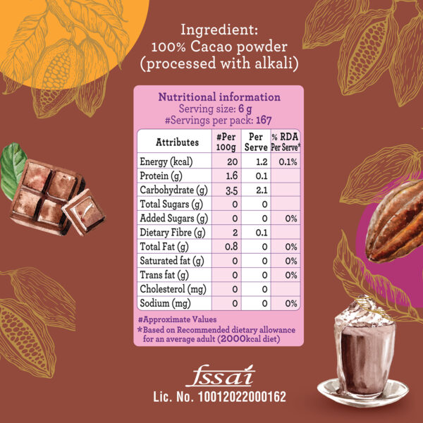 Pirouette-Alkalized-Cacao-Powder-Ingredients-