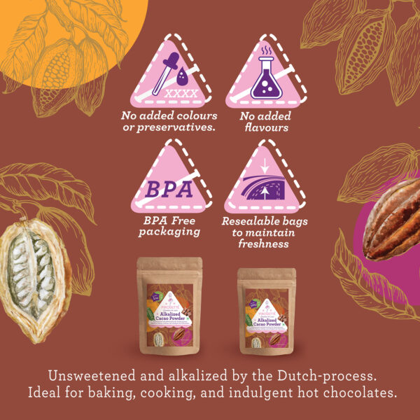 Pirouette-Alkalized-Cacao-Powder-bullet point