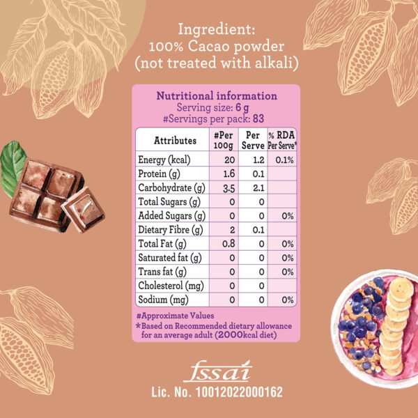 Pirouette-UnAlkalized-Cacao-Powder-Nutri